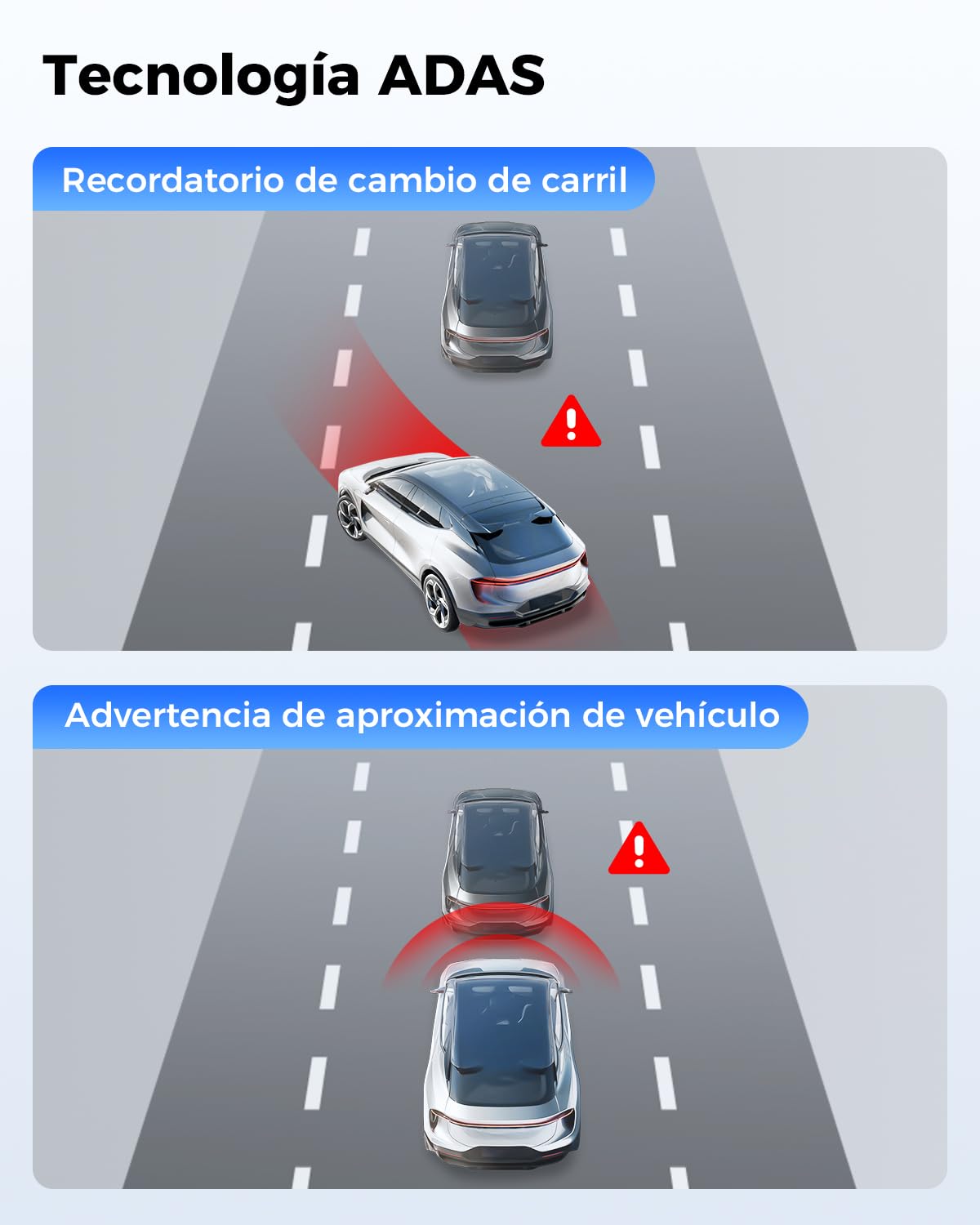 V620 Dashcam Cámara Coche 4K+1080P,Doble WiFi GPS Dash CAM Coche con Tarjeta SD de 64GB,2.4" IPS Camara Coche Grabadora,ADAS,170° Gran Angular,Visión Nocturn,WDR,Sensor G,Grabación en Bucle