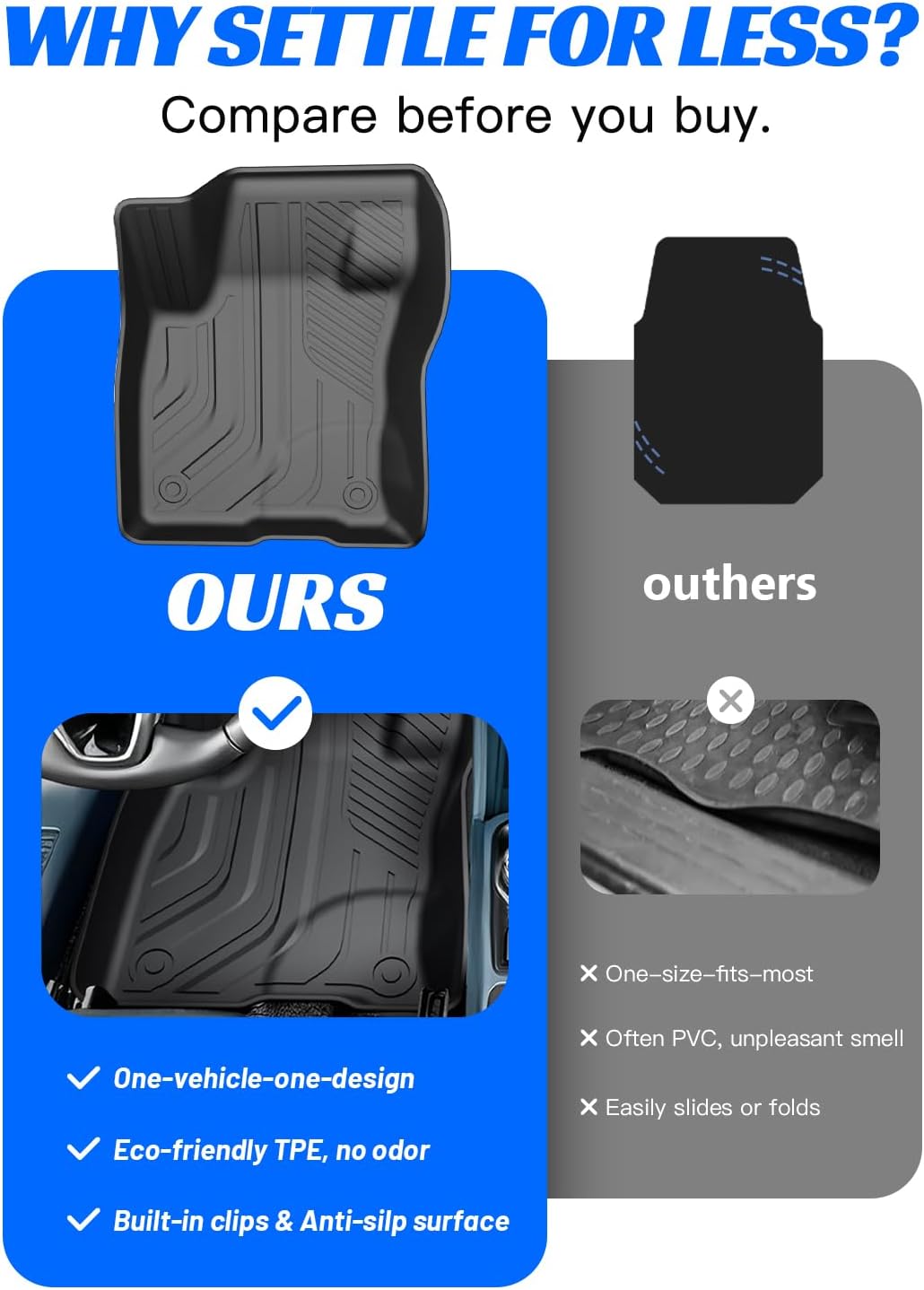 Floor Mats for Ford Maverick 2022-2025 (Only for Hybrid) Carbon Fiber Accessories,TPE All Weather Protection Floor Mats,Custom Fit Car Floor Liners Set