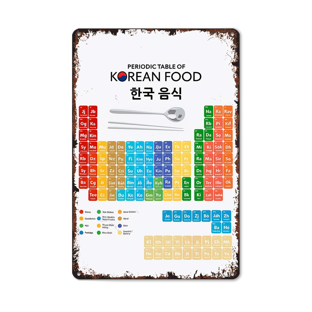 KERUNSM Periodic Table Of Korean Food Funny Poster Sign 8x12 Inch Vintage Aluminum Metal Tin Signs-For Living Bathroom Room Kitchen Bedroom Patio Wall Decor