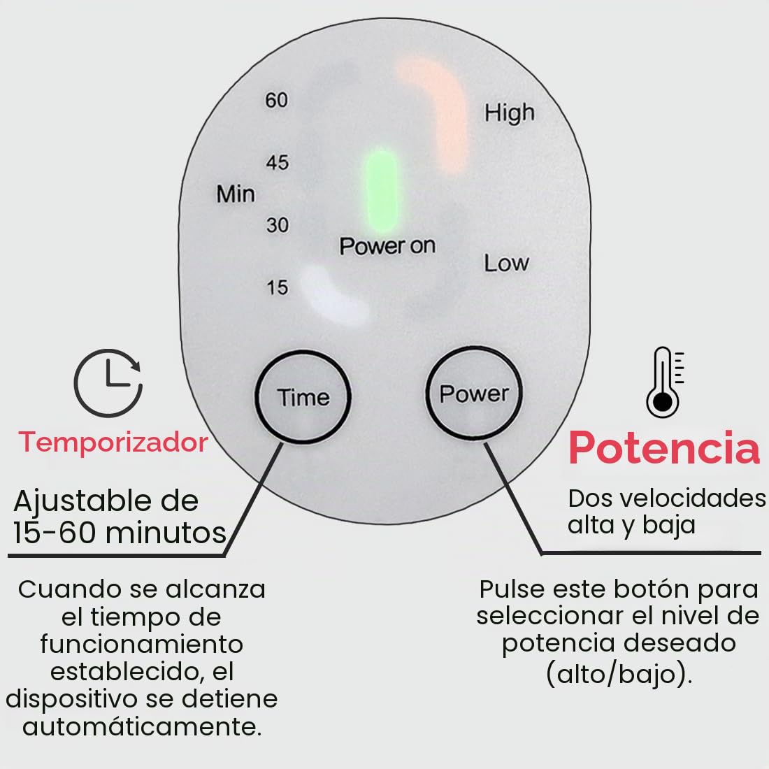 Lámpara de calor infrarroja de 300W, lámpara de luz roja TDP, ángulo y potencia ajustables, dispositivo de terapia para aliviar la tensión en la espalda, hombros, rodillas y cuello