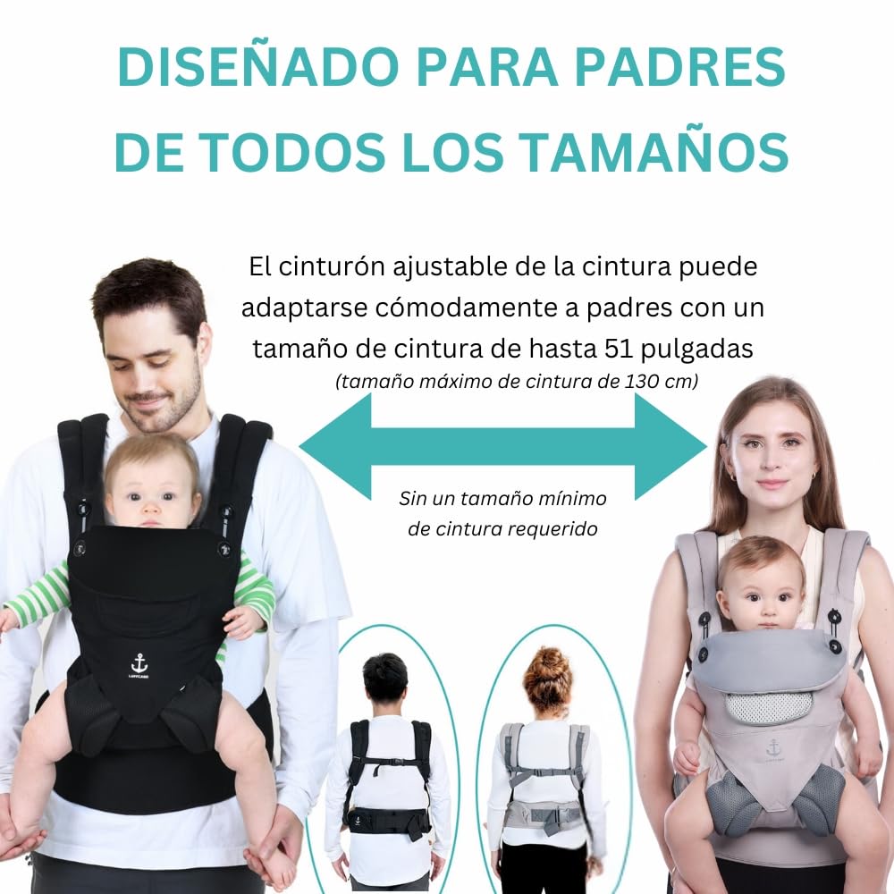 Portabebés ergonómico LUFFCABO para todas las estaciones, portabebés transpirable de recién nacido a niño pequeño 3-15kg, portabebés para niños pequeños, portabebés para bebés (Gris Niebla)