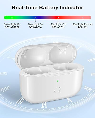 Miniatura 5 de Jinstyles Funda de carga inalámbrica compatible con Air Pod Pro de 1 y 2 generación