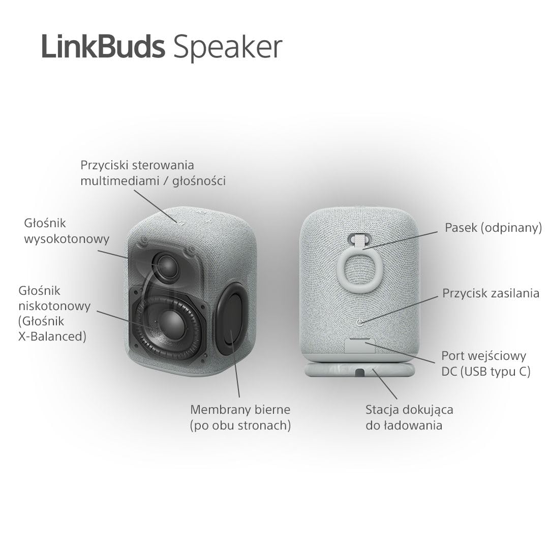 Sony LinkBuds Speaker przenośny bezprzewodowy głośnik Bluetooth ze stacją ładującą, IPX4, wodoodporny, 25-godzinny akumulator, jakość dzwonka, głośnik domowy, szary
