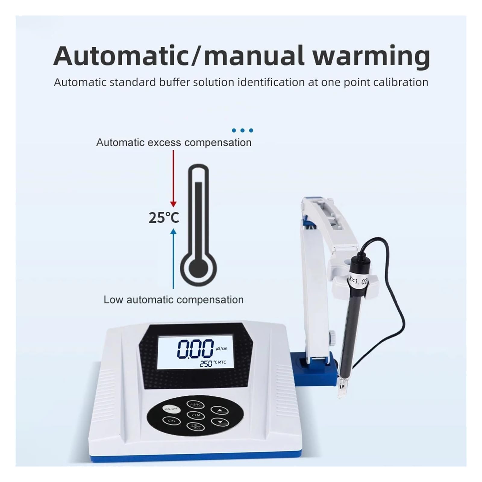 Medidor EC de escritorio de DDS-11C, Monitor de conductividad eléctrica, probador de conductividad de tratamiento de agua Industrial, Analizador de calidad del agua