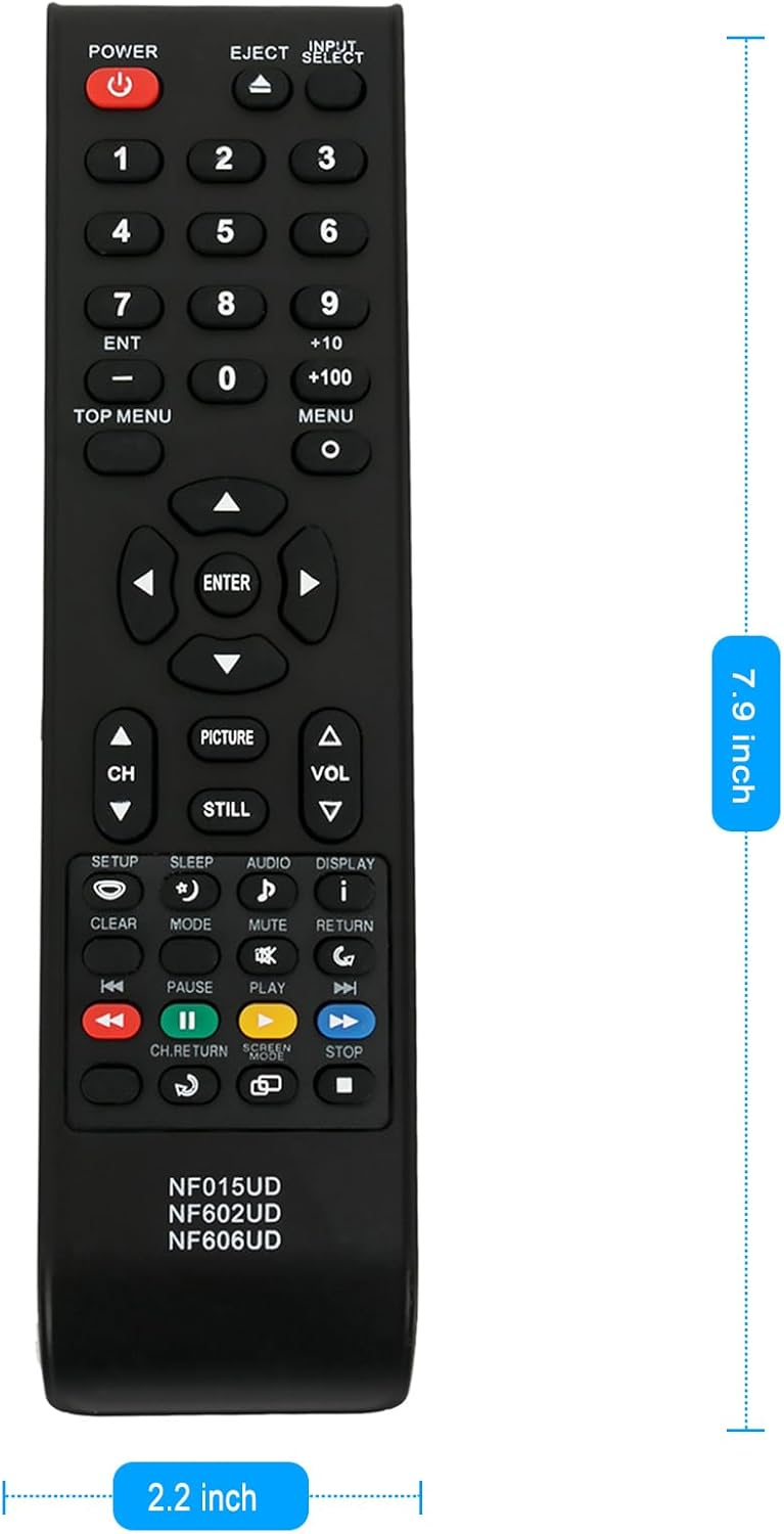 ZdalaMit NF606UD remote control with dimensions indicated as 7.9 inches length and 2.2 inches width
