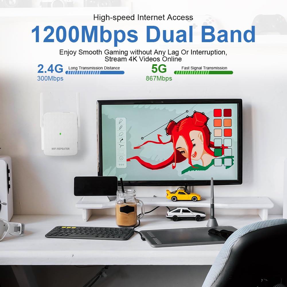 Flintronic 4-Antena WiFi Amplificador Extensor de Señal, Wi-Fi Extensor 1200Mbps Banda Dual 2.4G&5G, Repetidor WiFi, Amplificador Wi-Fi, Puerto Ethernet, Cobertura de hasta 185m², Modo Repetidor