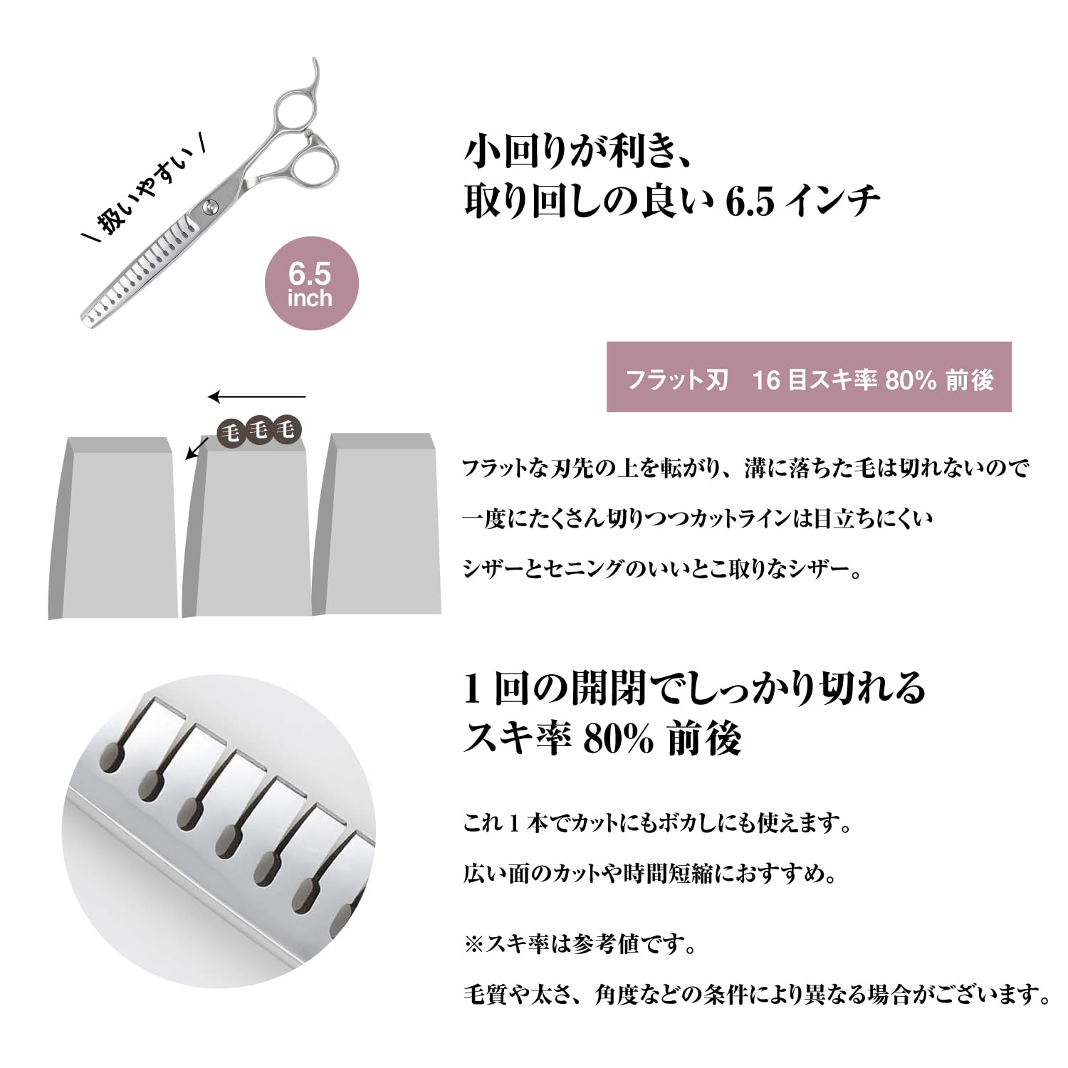 Amazon | DEEDS 鍛造仕上げ ペット用はさみ トリミング セニング PGSZ