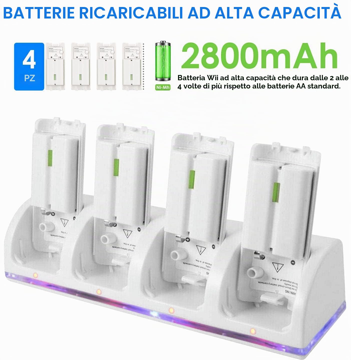 Stazione di Ricarica per Controller Wii, con 4 Batterie Ricaricabili da 2800 mAh e Indicatori a LED, Caricatore Wiimote per Wii Supporto di Ricarica per Telecomando Wii, Bianco