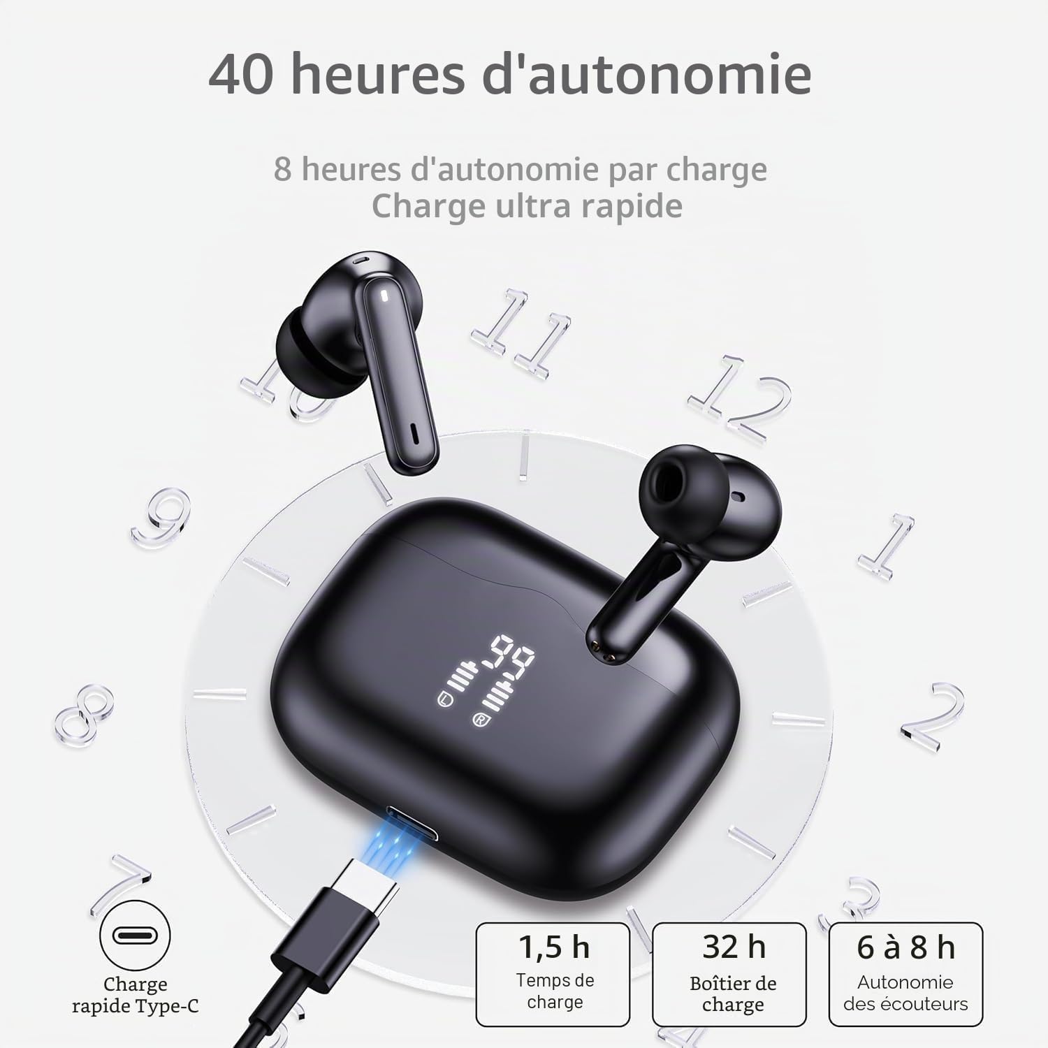 Ecouteurs Bluetooth sans Fil, Écouteurs Bluetooth 5.4 avec 4 Réduction Antibruit Mic, Casque Bluetooth 40H HiFI Son Stéréo, Durée de Lecture, IP7 Étanche, Contrôle Tactile, Oreillette pour Android iOS