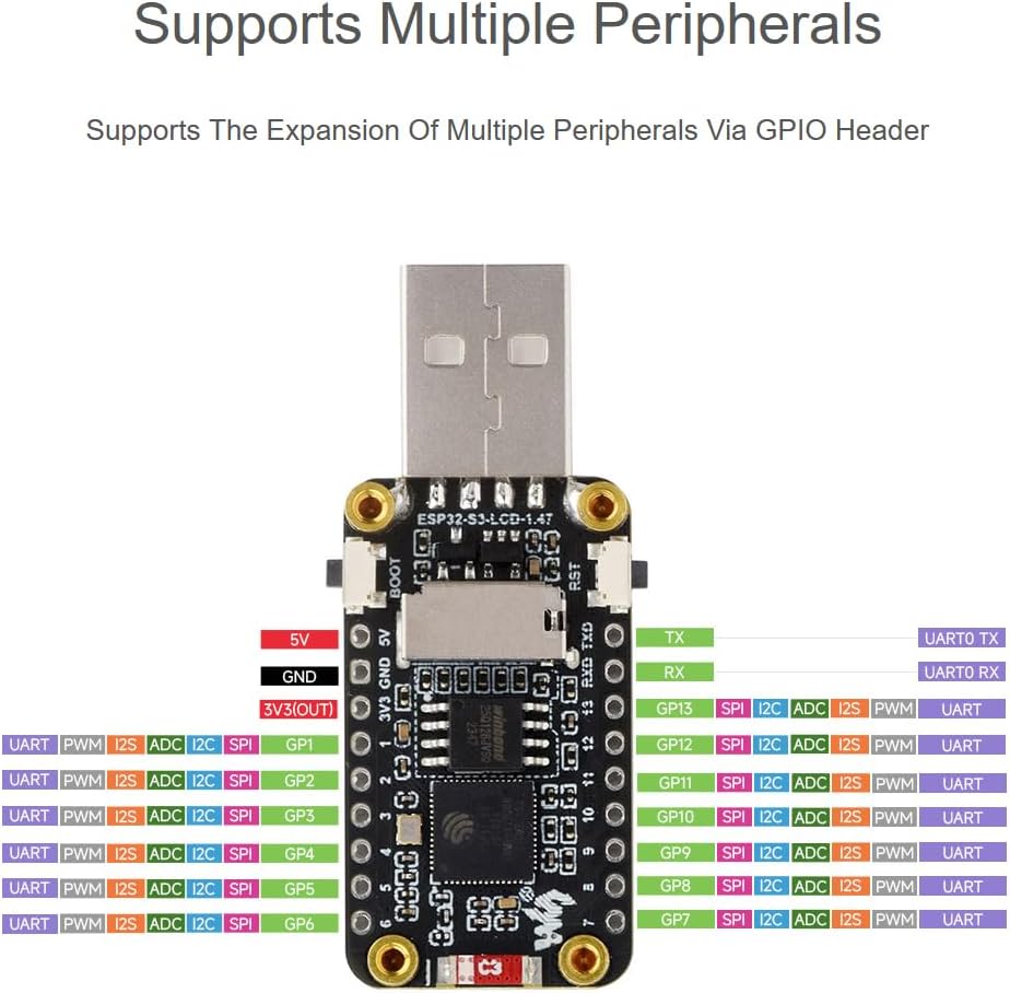 ESP32-S3 Development Board with 1.47inch LCD Screen 172×320 262K Color Display, Support 2.4GHz WiFi & Bluetooth 5, Dual-core Processor up to 240MHz Frequency, Built-in RGB LED