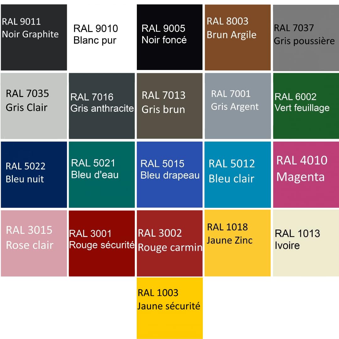 Pâte Pigmentaire Ultra Concentrée pour Résines Époxy, Polyester et Gel Coat - Couleurs Miscibles, Fabriquée en France, Sans Solvant, Pigments de Haute Qualité (Bleu Nuit RAL 5022)