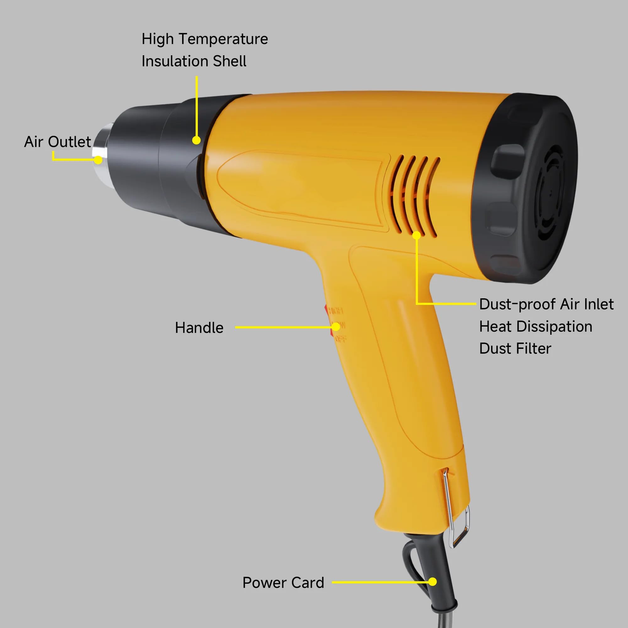 Selladora De Cápsulas De Vino, Pistola Termoretráctil Manual 2000W Con Mango Antideslizante, Segunda Velocidad Ajustable Y Flujo De Aire 250-500L/MIN, Calentamiento Rápido, Para Cápsulas De PVC