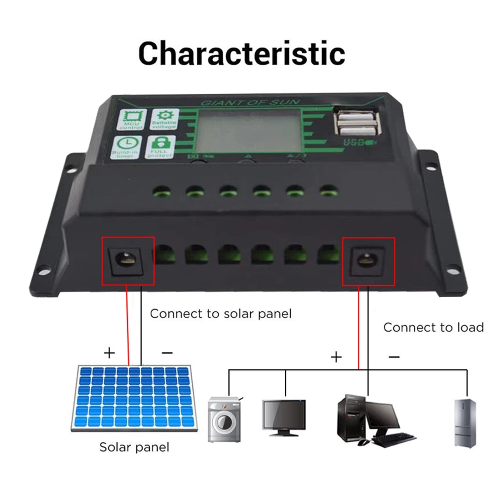 Panneau Solaire, Panneau solaire portable 1 2V 50W Charger des cellules solaires USB Double DC 100A Kit de contrôleur solaire complet for la voiture de camping à domicile VR Bateau(30A Set)
