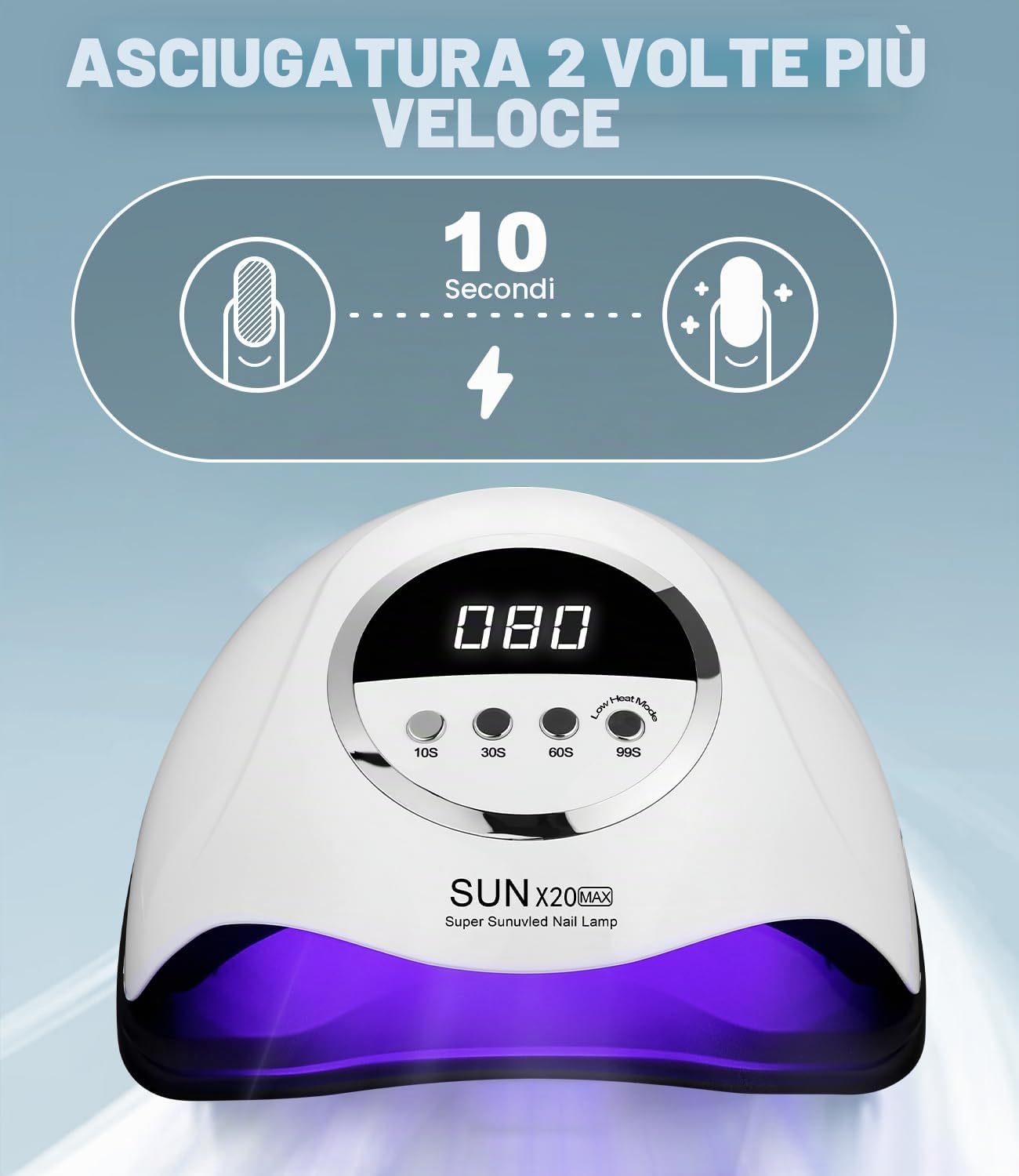 Lampada UV LED Unghie, 320W Professionale 72 sfere di lampada a LEDs, Semipermanente Curare Rapidamente Pedicure Fornetto per Tutti i Smalti, Automatico Sensore per Manicure a Casa e in Salone