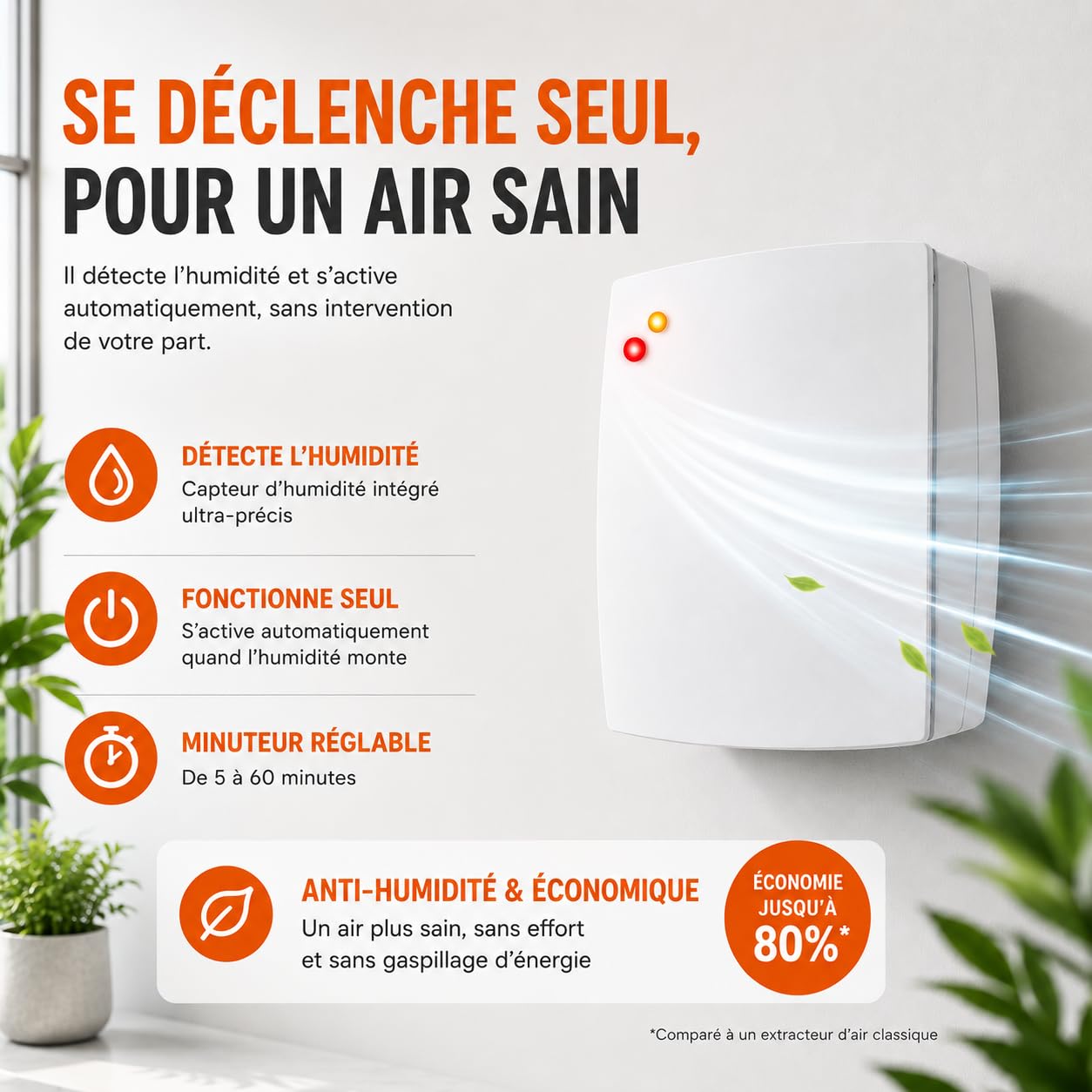 Ventilateur Extracteur d'Air VMC Salle de Bain Ø100 Hygroréglable Silencieux 95m³/h