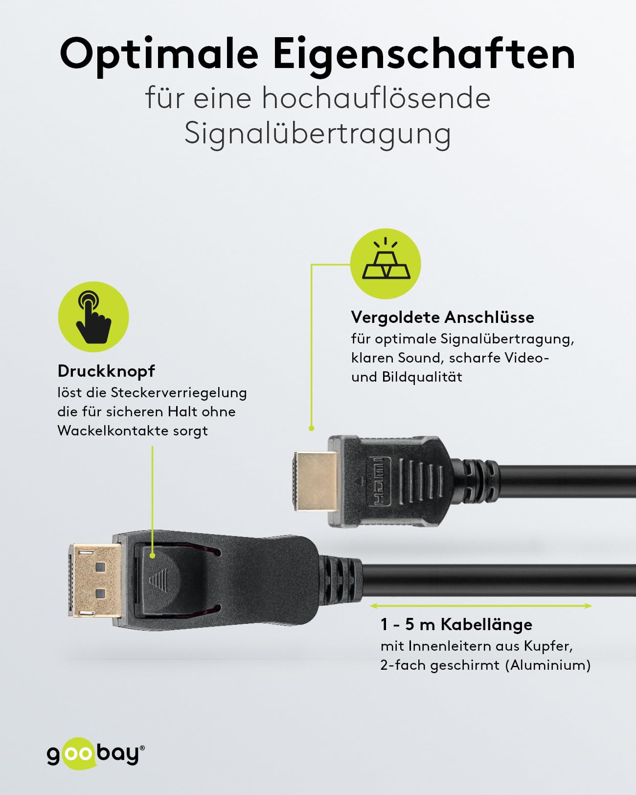Goobay Adattatore HDMI Angolare 90° 8K - Contatti Placcati Oro, 48 Gbps, EARC, HDR - 2
