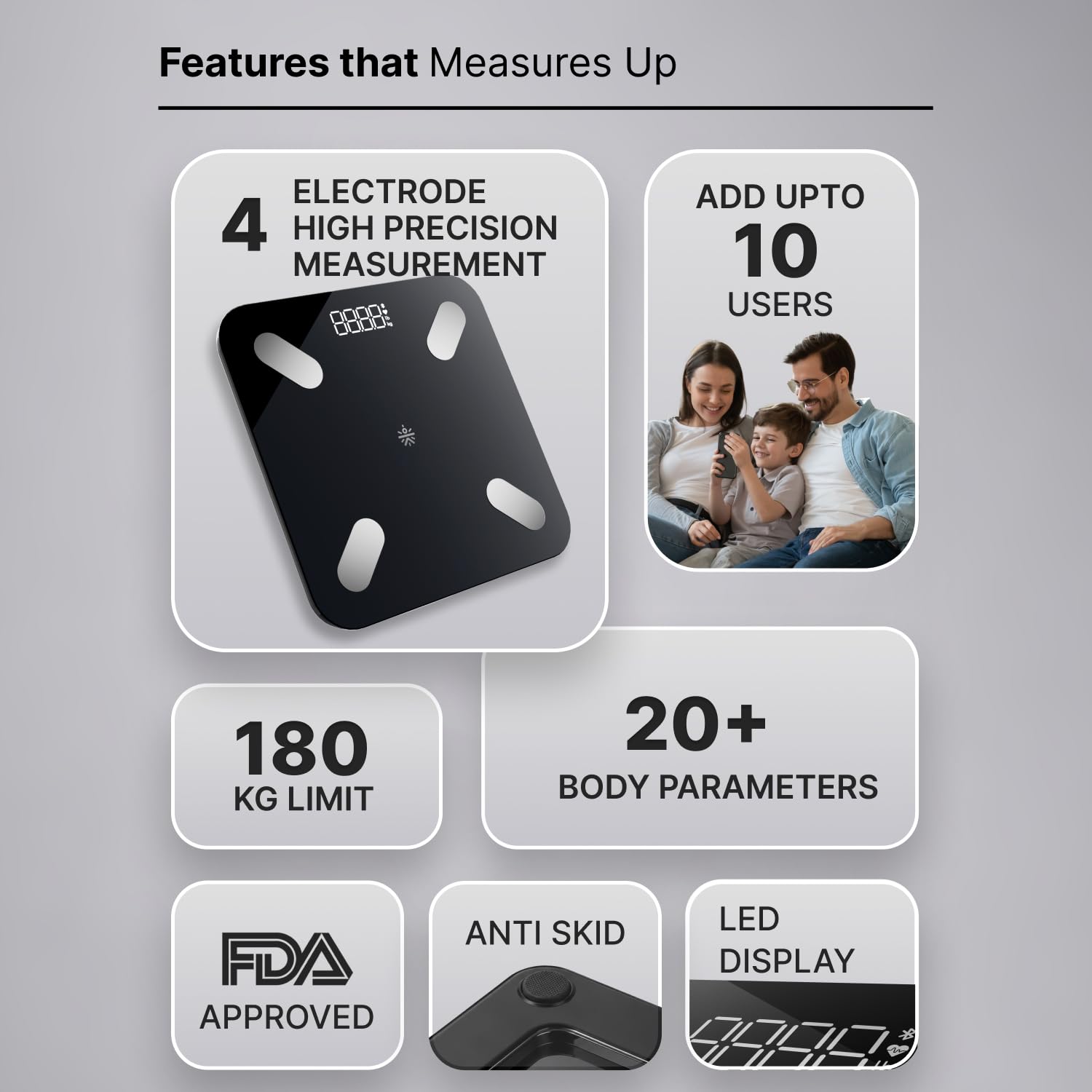 Cult Smart Body Fat Scale, US FDA Approved, 20+ Parameters, BMI, 10 members, Bluetooth Weight Machine, Body Fat Analyzer, LED Display.