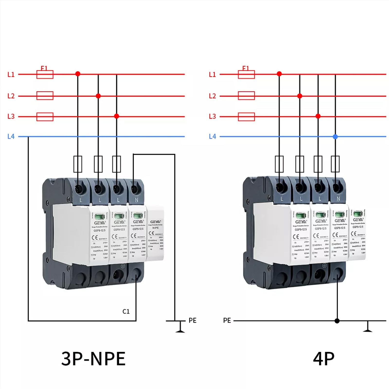 GEYA Überspannungsschutz SPD Din Rail House Überspannungsschutz 12,5KA T1+T2 Klasse 50KA Blitzschutz (3P+N,AC275V)