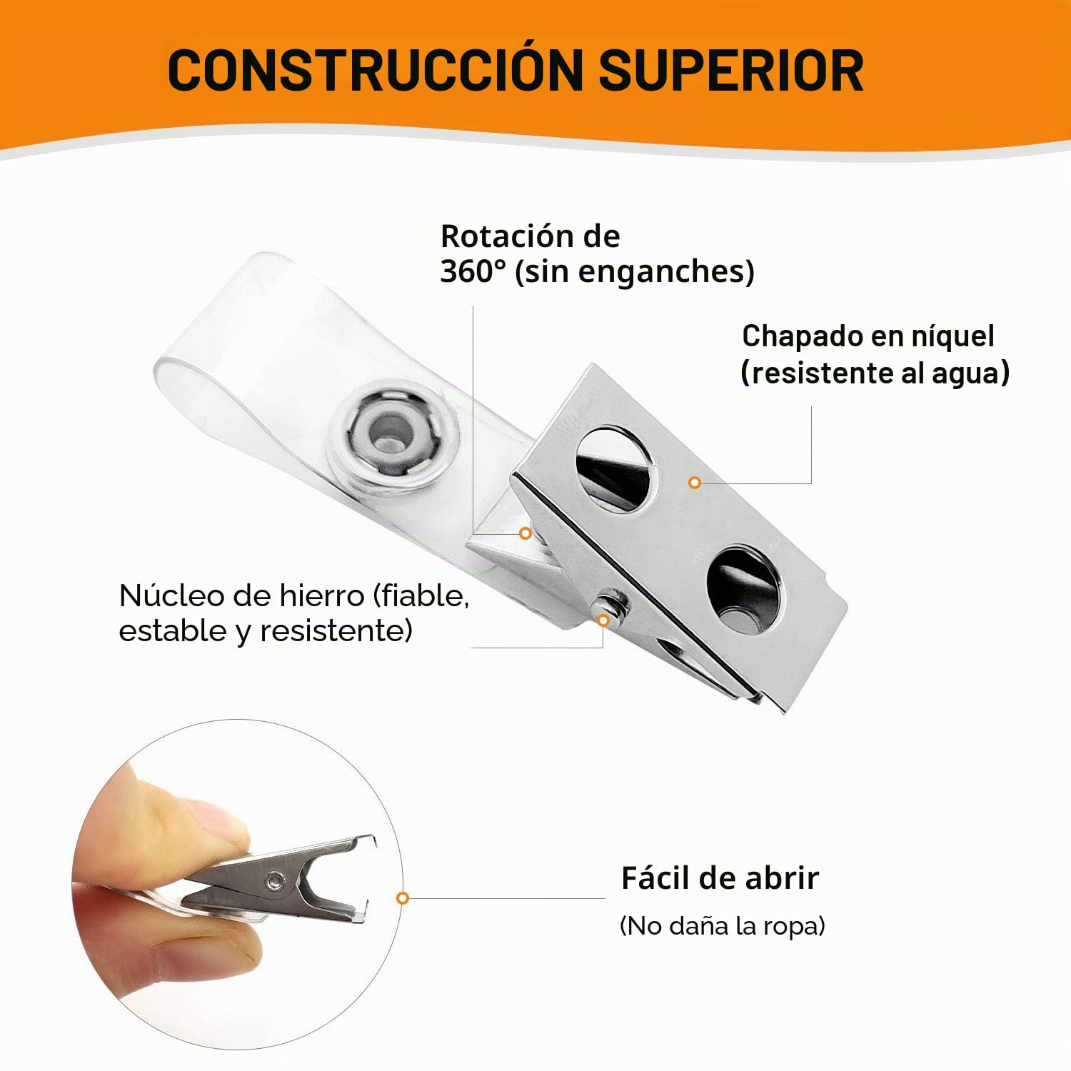 Fushing Pinzas De La Insignia Del Metal Con Las Correas Claras Del PVC Para Las Tarjetas De La Identificación Y Los Soportes De La Divisa (100)