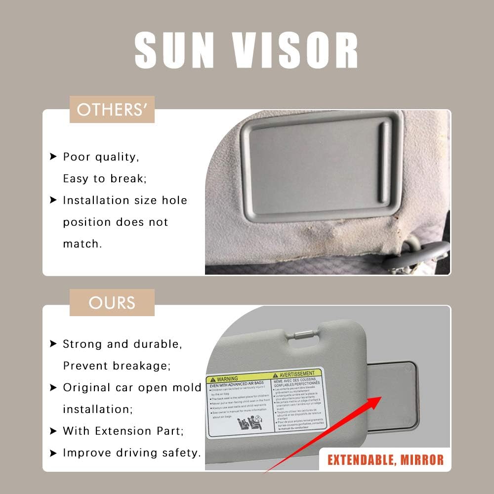 Left Driver Side Sun Visor Replacement for Toyota Highlander 2008 2009 2010 2011 2012 2013 with Light 74320-48500-B0 (Gray)