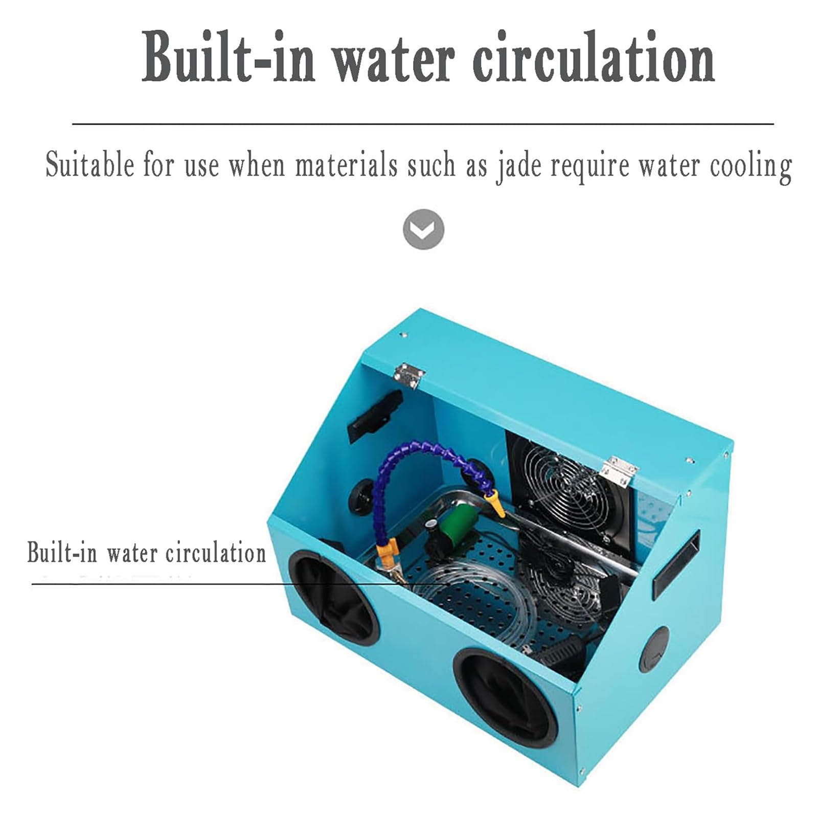 Cabina de Chorro de Arena con circulación de Agua, Caja de sobremesa a Prueba de Polvo de 40 W para Grabado y Pulido, Incluye Ventilador, diámetro de la Manga 12 cm.