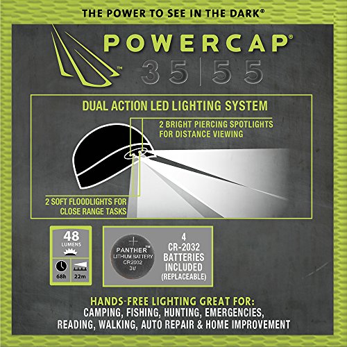 image for Panther Vision POWERCAP LED Beanie Cap 35/55 Ultra-Bright Hands Free L