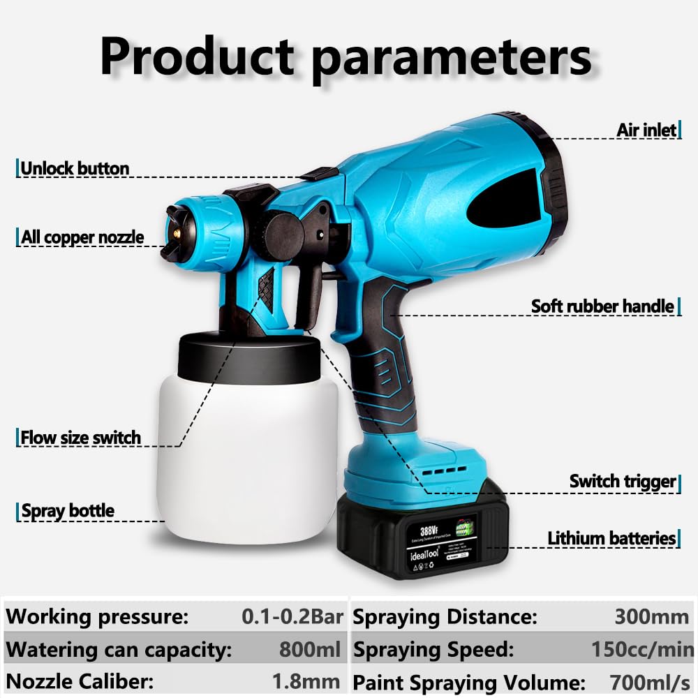Pistola de pintura, pistola de pintura eléctrica, caudal de 650 ml/min, depósito de 800 ml, 3 modos de pulverización, para interior y exterior de casa, gabinetes, cercas, techos