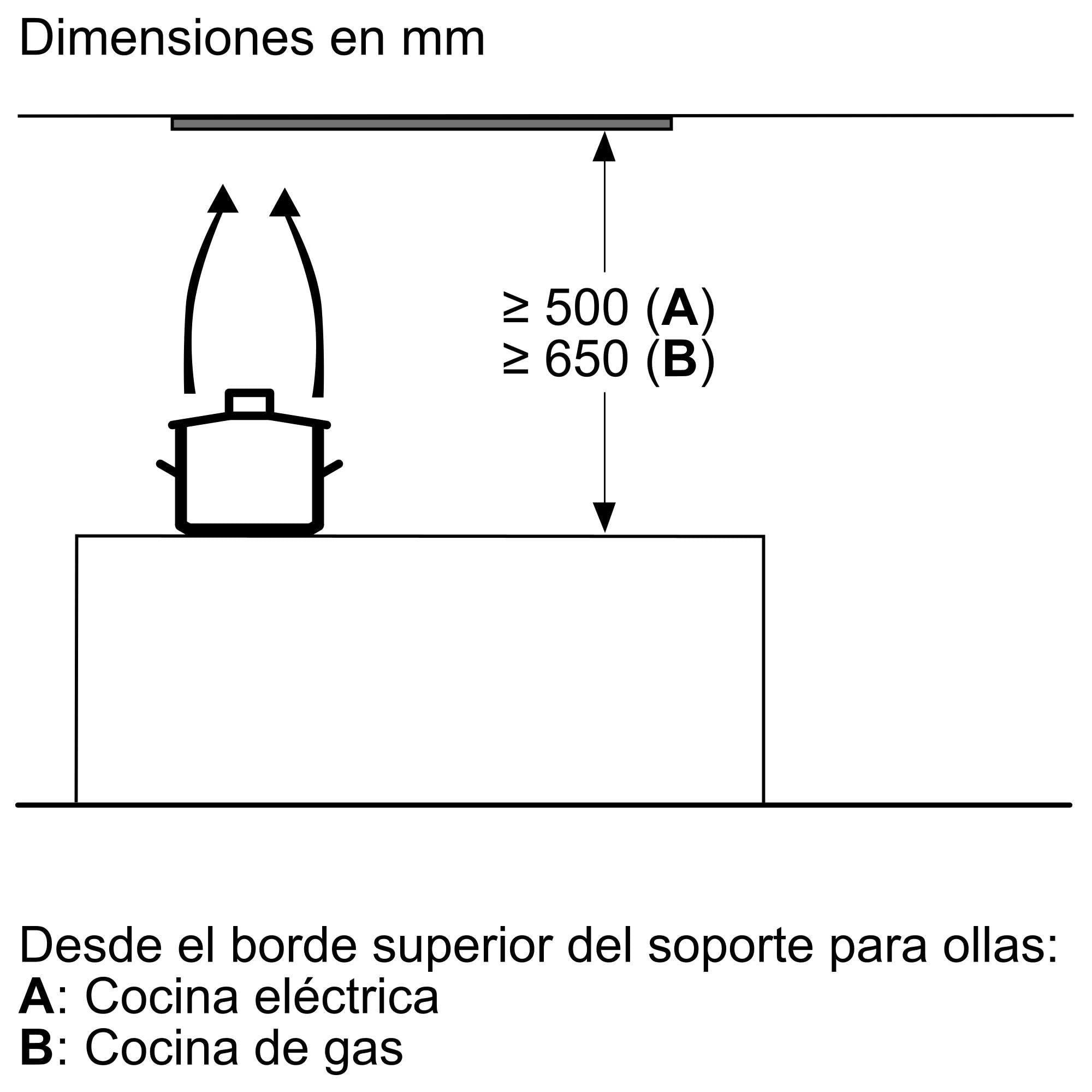 Balay – Campana Extractora Decorativa Integrable, 90 cm de ancho, 3 potencias de extracción, Instalación en Salida de Humos o Recirculación, Acero Inoxidable, 3BD896MX