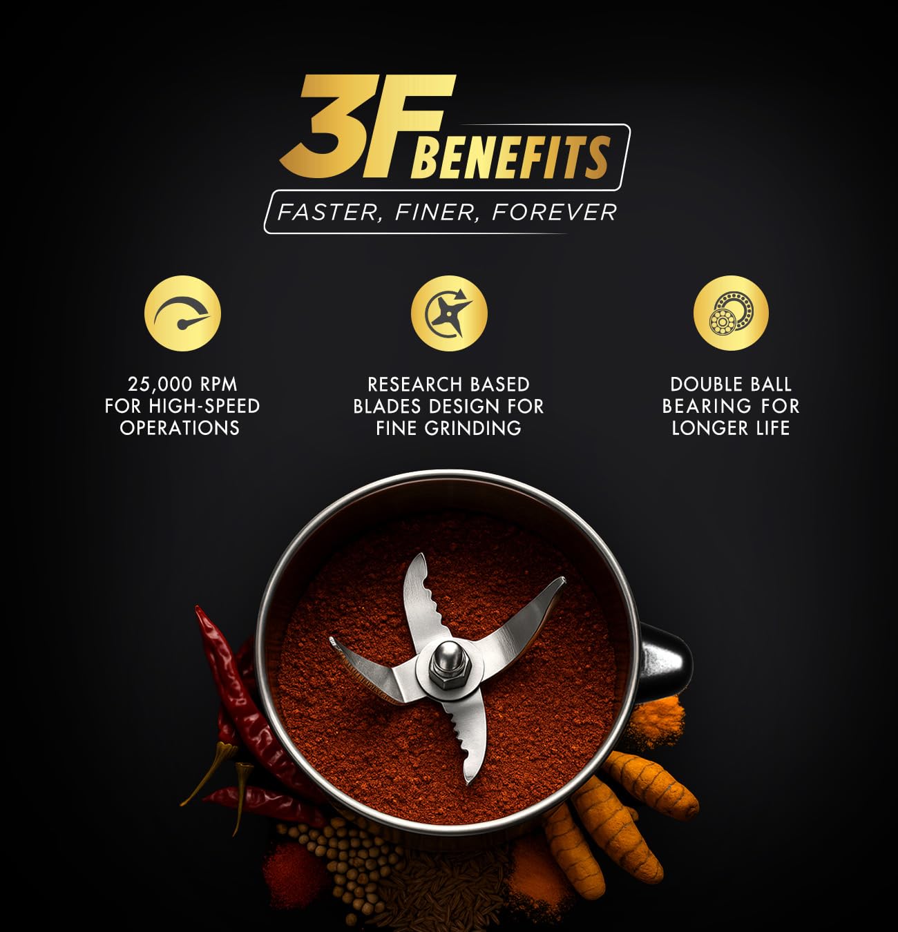 Diagram showing 3F benefits: 25000 RPM, research-based blades, double ball bearing