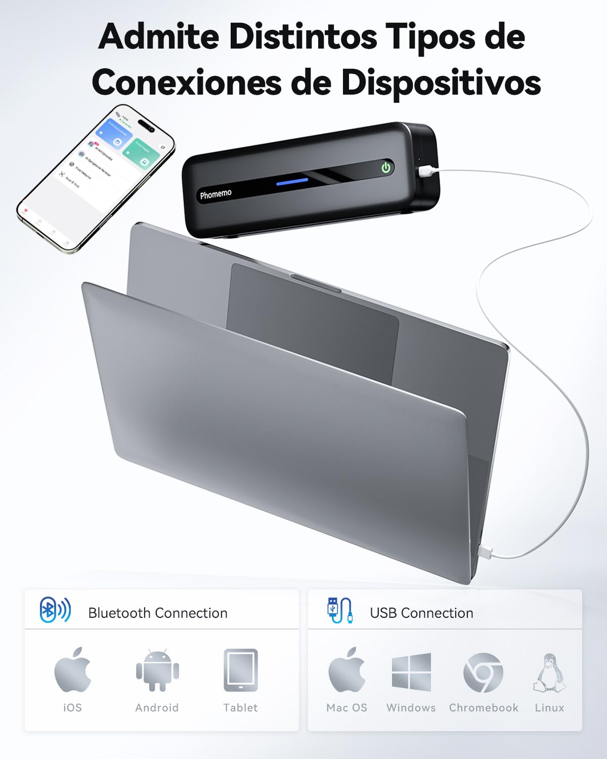 Phomemo M832 Impresora Térmica, Impresora Portátil A4 Compatible con Phone Mediante Bluetooth, Windows y macOS Mediante Cable USB, Impresora Sin Tinta para Viajes, Trabajo, Hogar, Negro