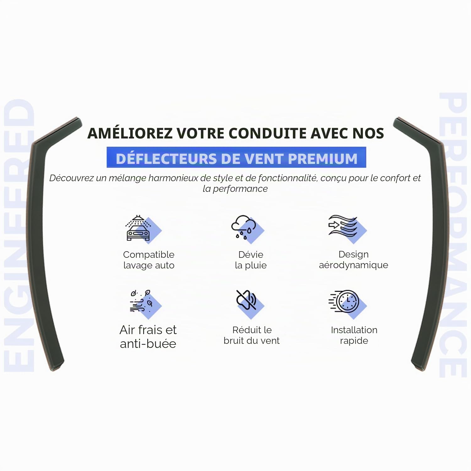 Lot de 2 déflecteurs d'air compatibles avec MERCEDES-BENZ Vito, V-Class, Marco Polo W447 modèles 2014 2015 2016 2017 2018 2019 2020 2021 2022 2023 2024 2025.