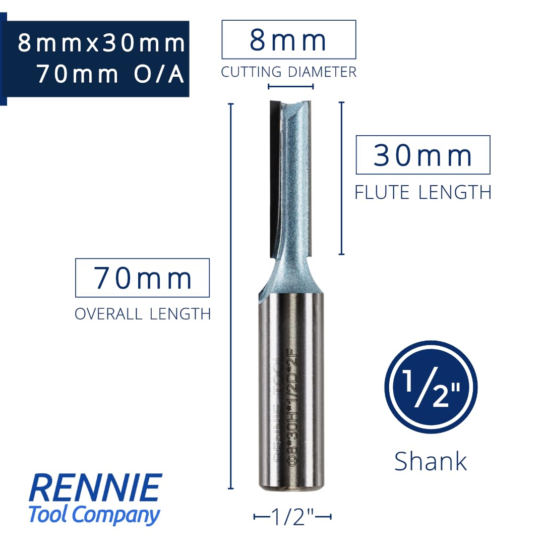 Rennie Tools - Image 2