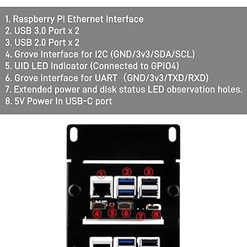 GeeekPi 10 Inch 2U Rack Mount For Raspberry Pi 5/4B/3B+/3B, With