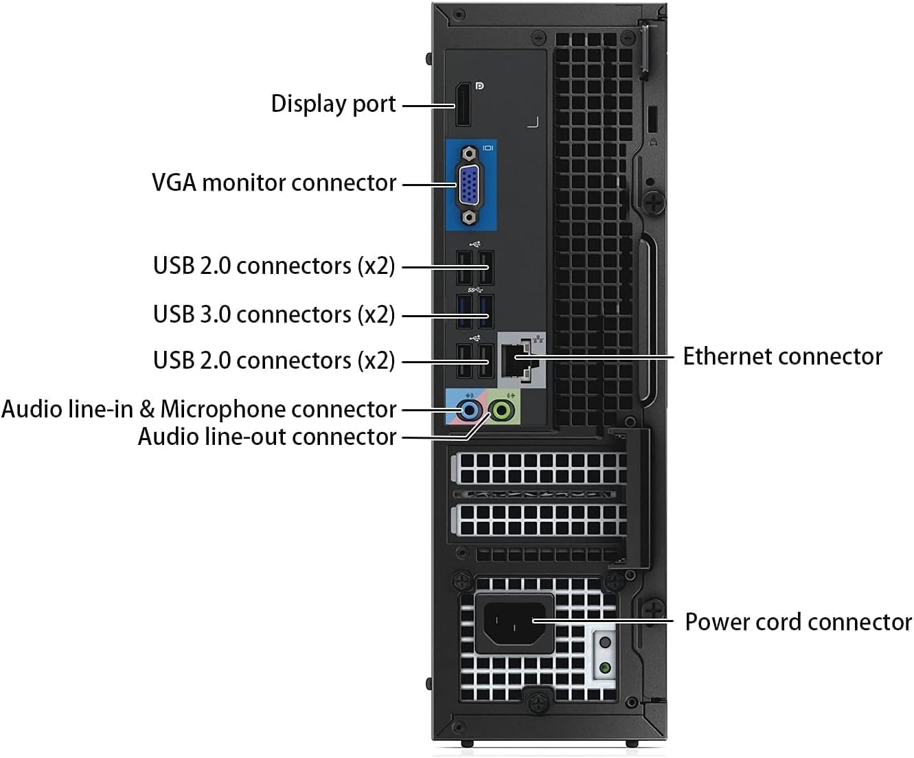 処分市 DELL Optiplex 3020 Micro Wifi/Bth F Amazon.com: Fast Dell Optiplex 3020 Micro Desktop Computer