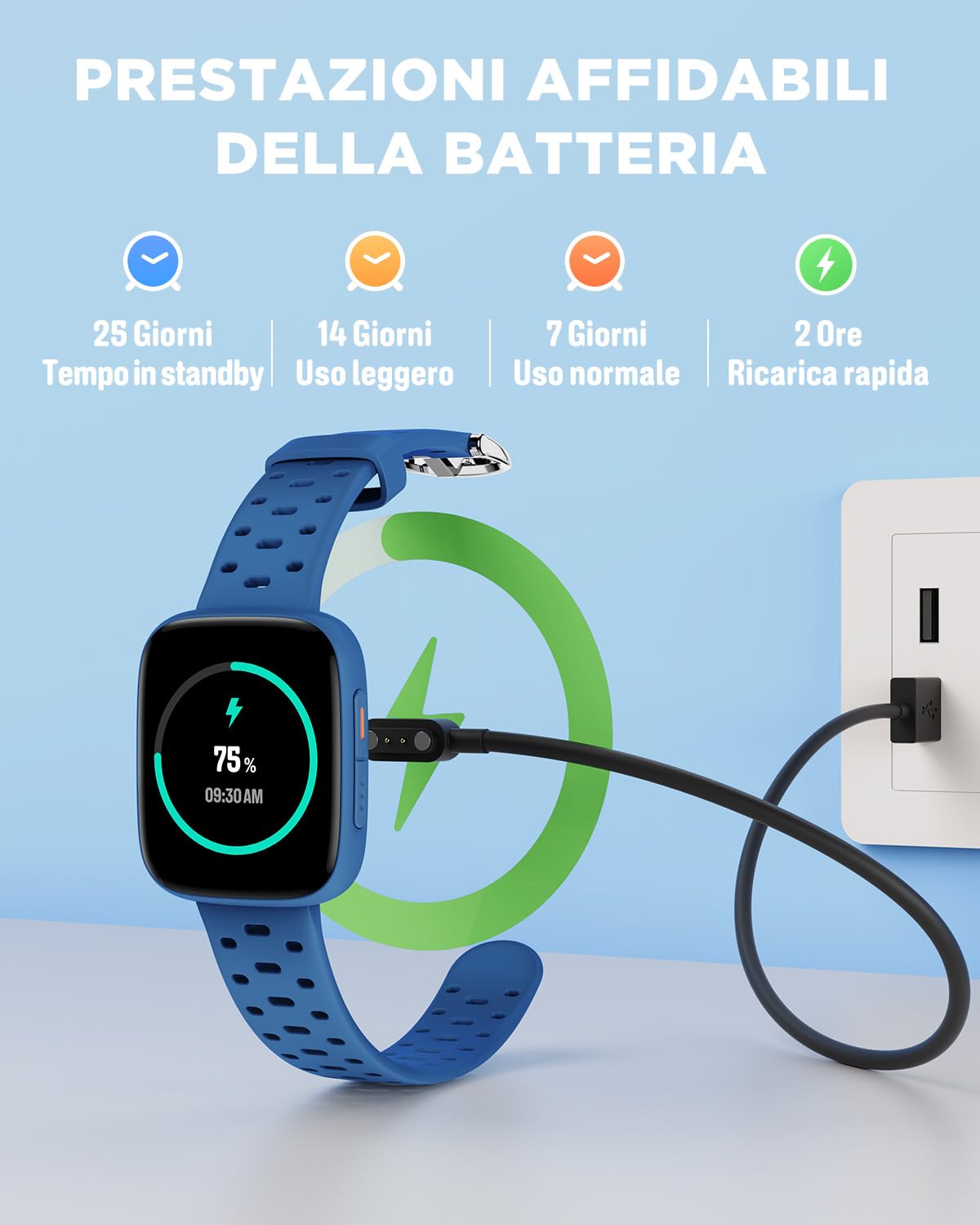BIGGERFIVE Smartwatch Bambini Bambina Ado 5-16, 1,8" Amoled Fitness Tracker | Orologio Contapassi, Frequenza Cardiaca, Resistente all'Acqua 30m, Monitor del Sonno, Giochi Puzzle con/senza APP, Blu