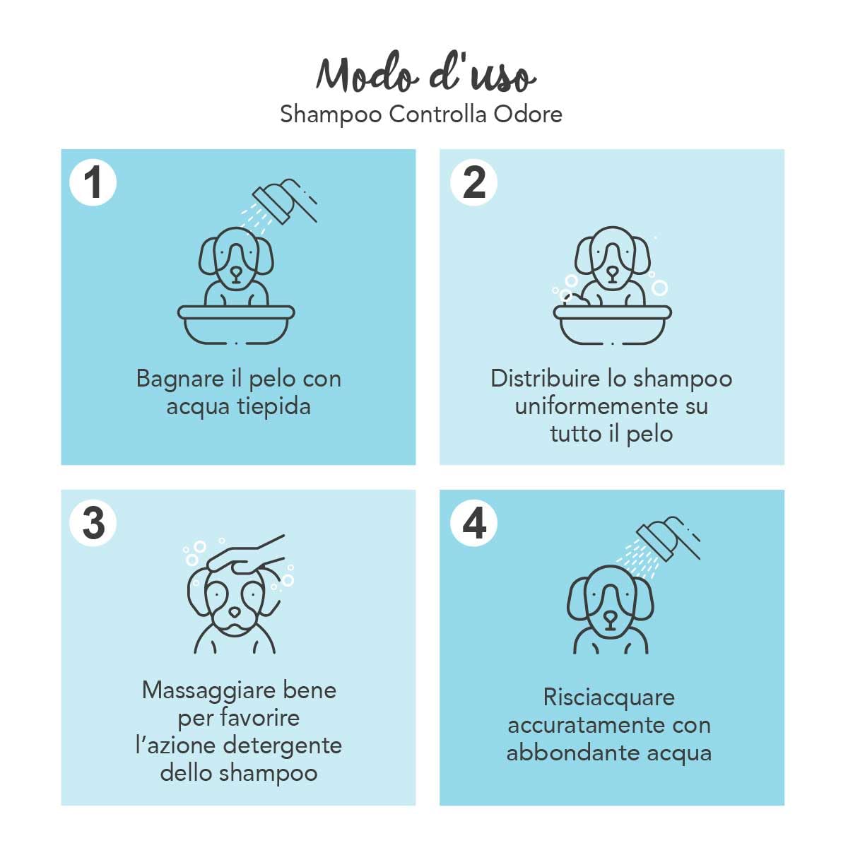 YUUP! - Shampoo per Cani e Gatti Controlla Odore, 500 ml, protegge i manti sporchi e sciupati da smog, fumo e raggi UV, nutre e rafforza il pelo