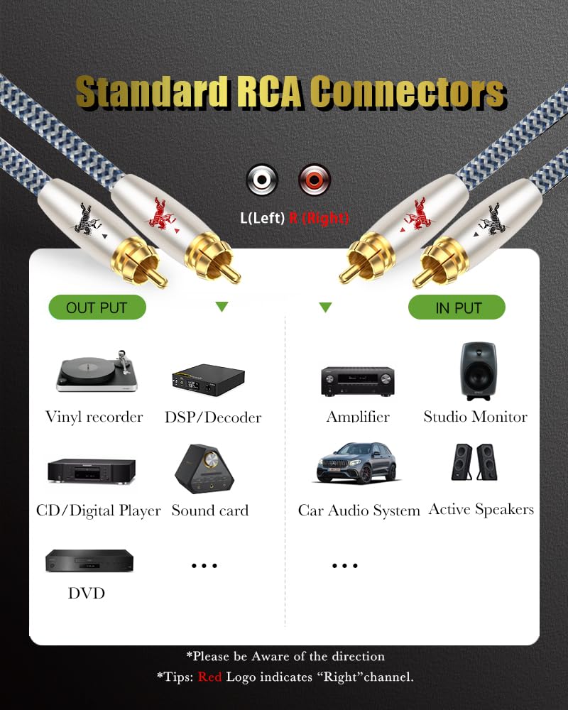 Impeto Subwoofer Cable Digital Kabel Koaxial Cinch Audio Kabel RCA High end Koaxialkabel 1M - Vergoldete Stecker- für CD, Verstärker, Stereoanlage, HiFi-Anlage-1 meter