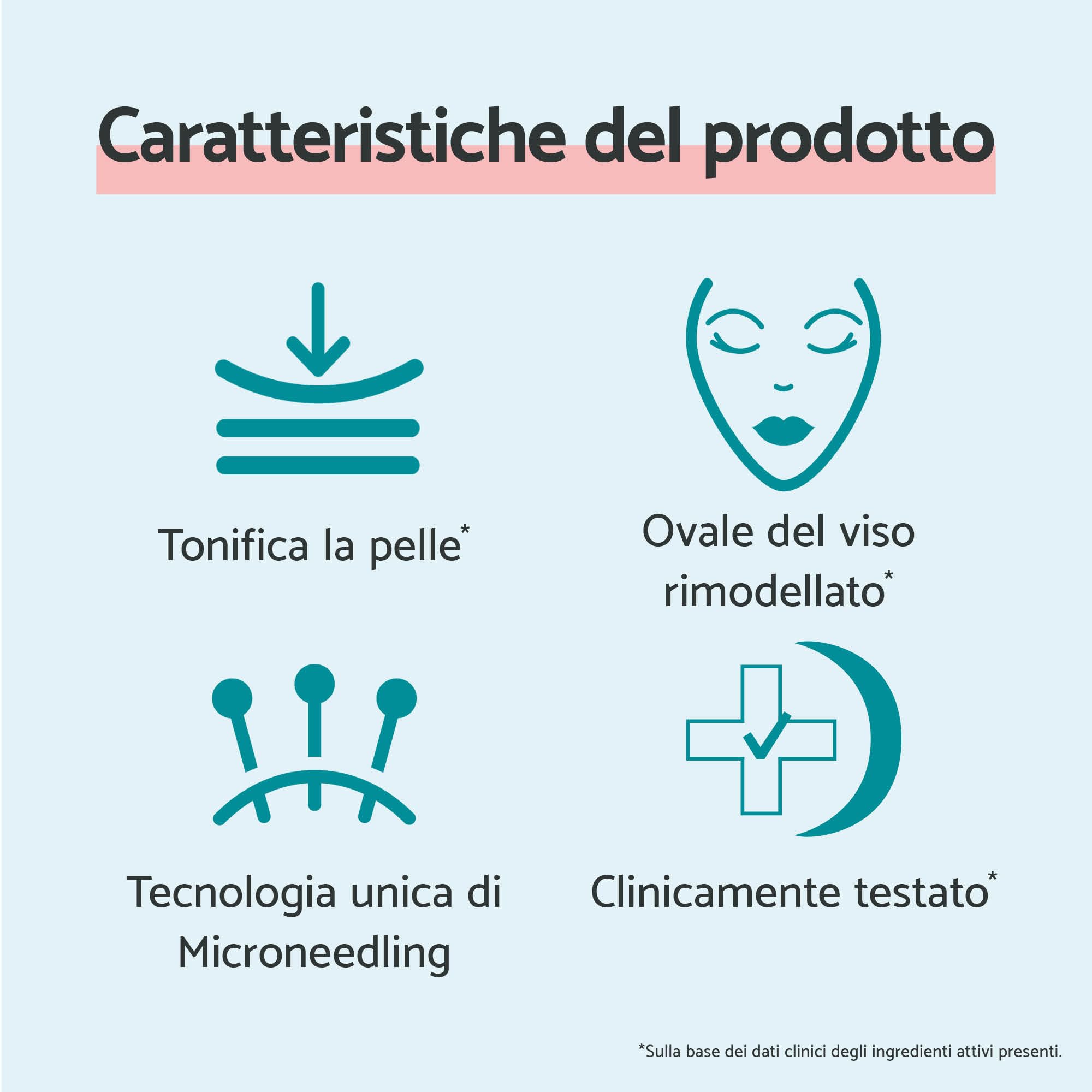 Remescar Instant Facelift V-Form 5 fiale | Siero Microneedling per rassodare la pelle, booster al collagene contro le rughe per contorni del viso definiti