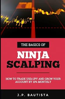 The Basics of Ninja Scalping: How to Trade USD/JPY And Grow Your Account By 10% Monthly