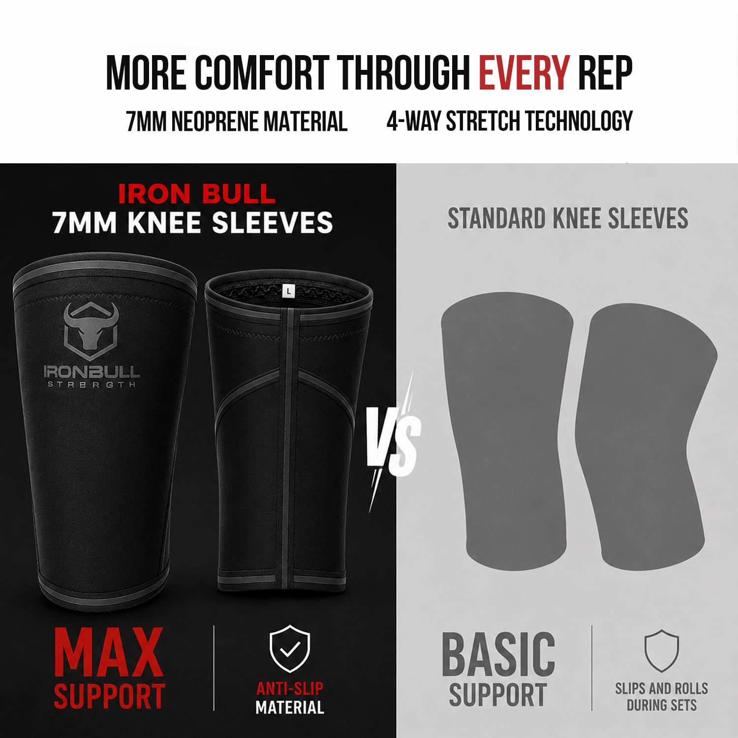 Iron Bull Strength Ginocchiere da 7mm (1 Paio) - Ginocchiera di Supporto Ad Elevate Prestazioni per Sollevamento Pesi, Powerlifting & Crossfit - La Miglior Cinghia & Fascia per Il Ginocchio