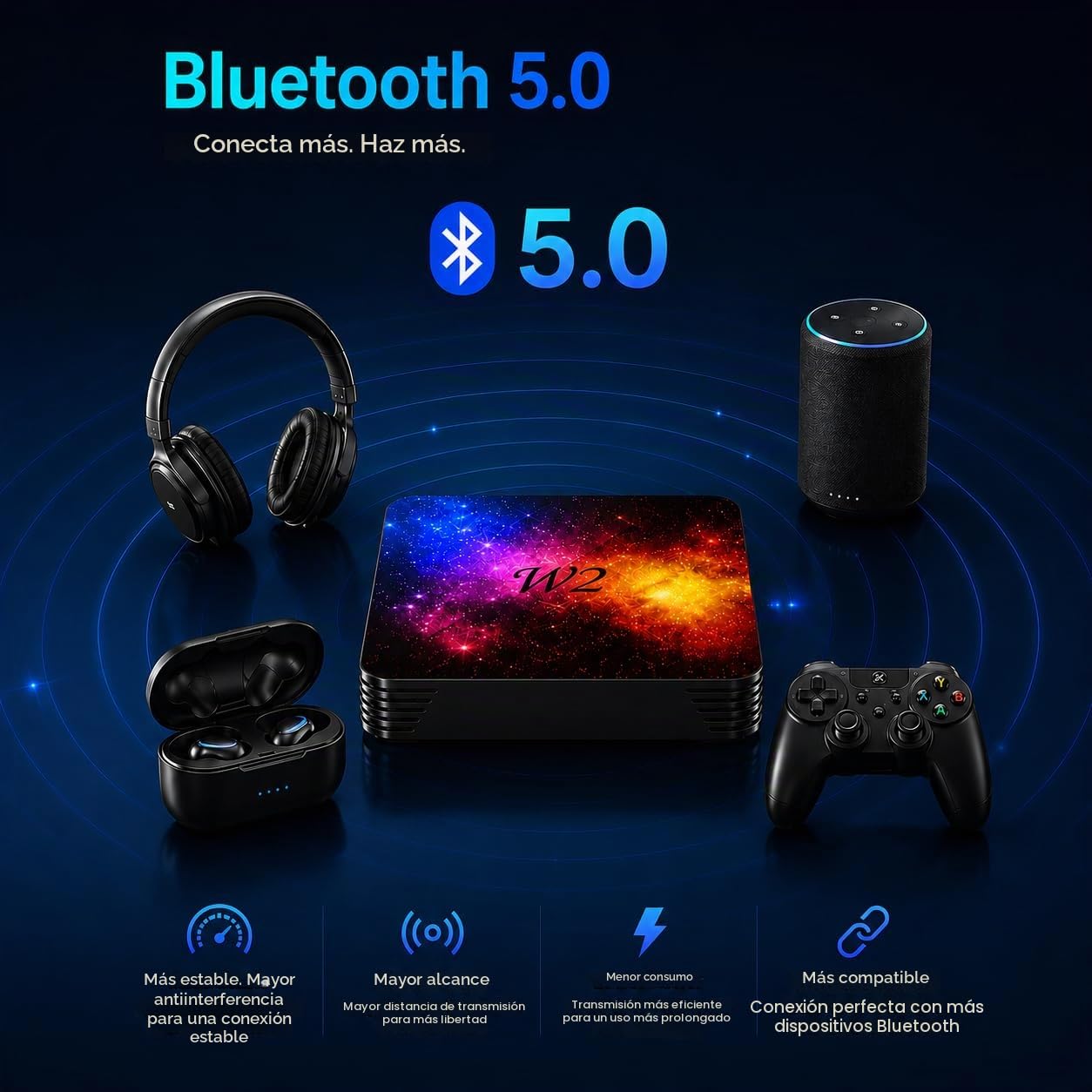 Caja de TV Android 14 TV Box, 4GB RAM 64GB ROM, Smart TV Box Quad-Core, HDMI 4K@60Hz, decodificación 8K H.265, WiFi 6 doble banda, Bluetooth 5.0, USB 2.0, espejo inalámbrico