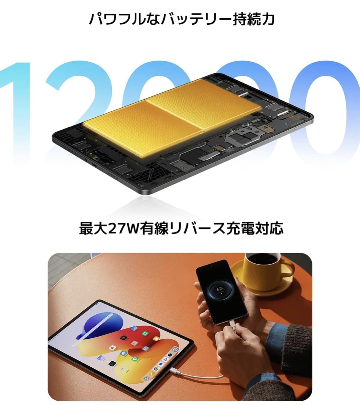 Amazon.co.jp: シャオミ(Xiaomi) タブレット REDMI Pad 2 Pro 8GB+