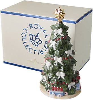 Amazon.co.jp: ロイヤルコペンハーゲン 2018年度限定 フィギュア