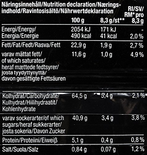 Gille Schwedische Hafertaler, 150 g (1er Pack)