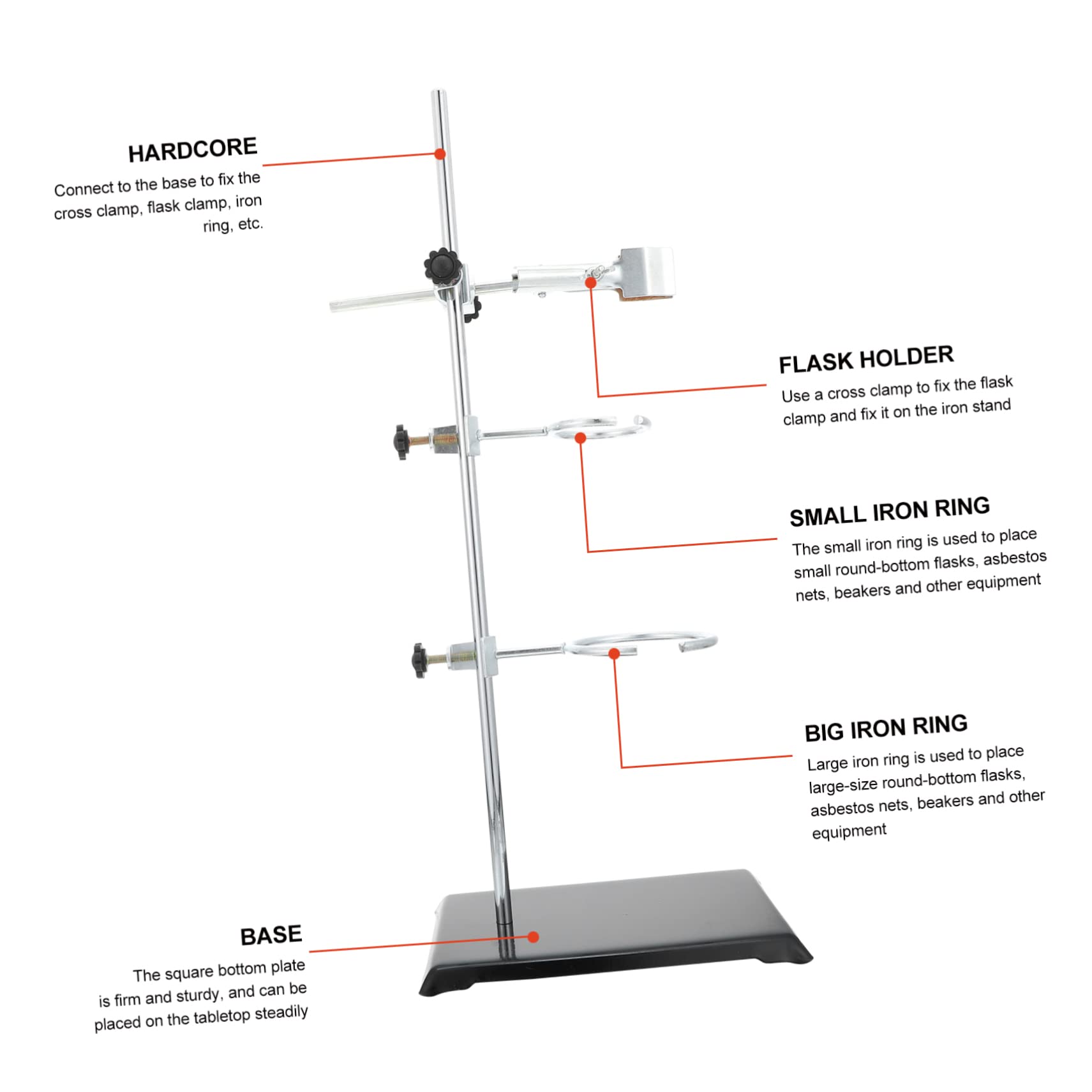 LIFKOME 1Pc Laboratory Stand Standard Support Rack for Chemistry Experiments Sturdy Design Easy Assembly for Classroom and Lab Use Base