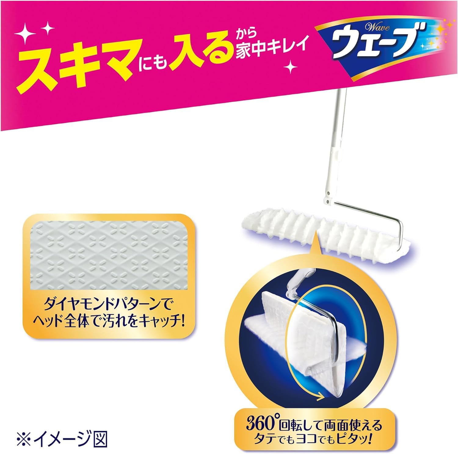 【ジャンク】ミラクルウェーブ本体＆付属品セット フロアワイパー本体- ウェーブ - ユニ・チャーム