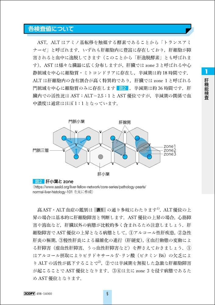 【裁断済】消化器内科　ただいま回診中！肝胆膵編、消化管編　2冊セット 裁断済】消化器内科 ただいま回診中！肝胆膵編、消化管編 2冊セット