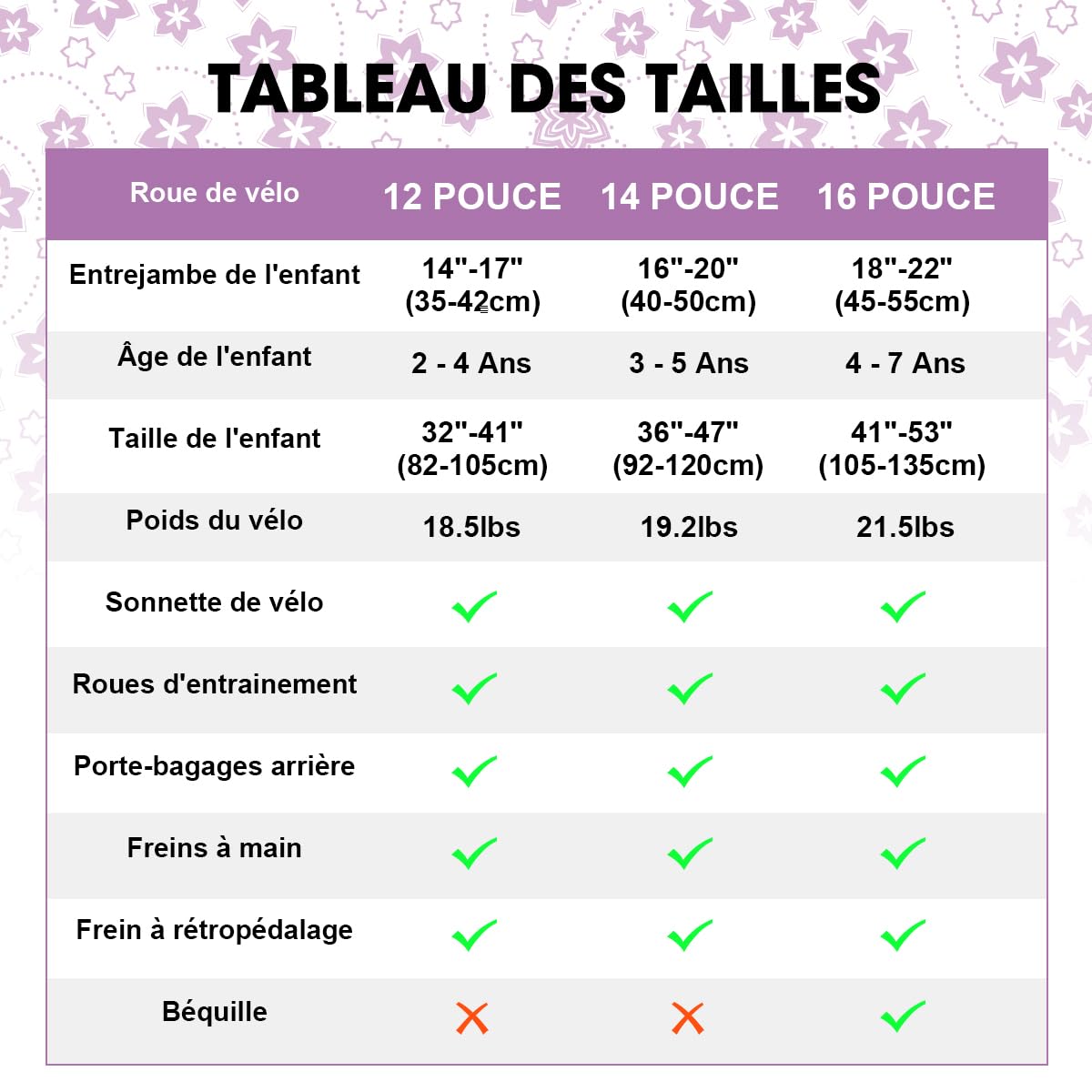 HILAND Starry Vélo Enfant 12/14/16 Pouces, 2–7 Ans, avec Roues Stabilisatrices, Vélo Enfants avec Porte-Bagages, Rose/Violet
