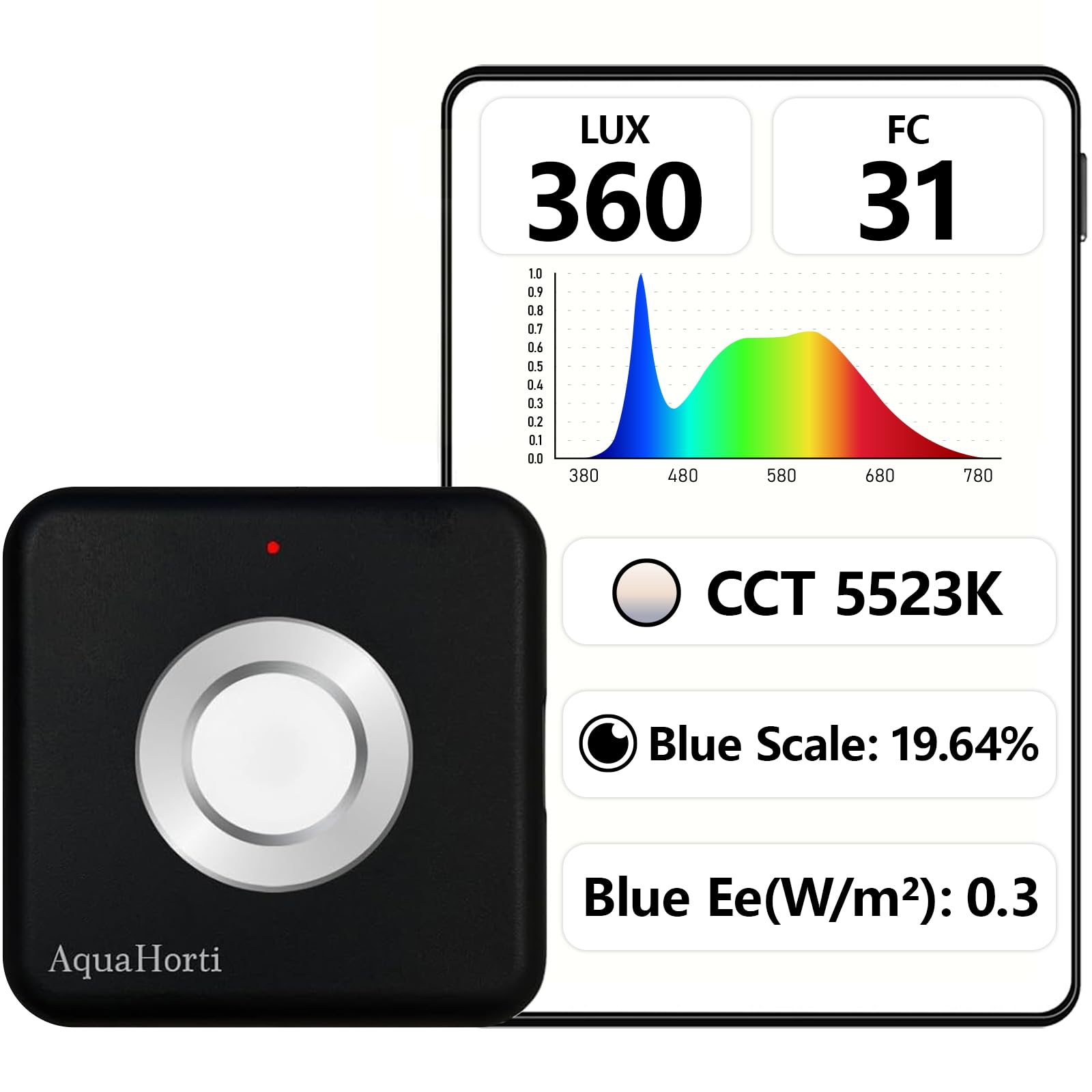 AH-300 Lumimètre : mesure le spectre LED, la CCT, le LUX, la candela-pied (fc), la fonction de mesure de la lumière bleue, la distribution du LUX et l'exportation des données au format CSV.