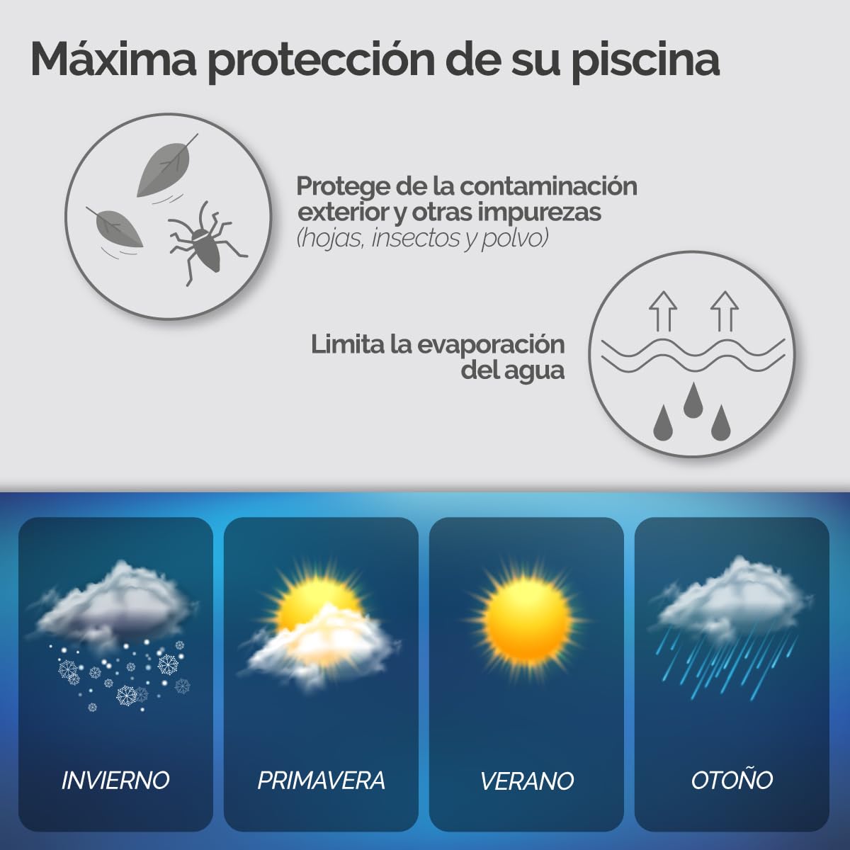 Linxor - Lona Protectora Reversible para Piscina elevada, 4 Estaciones, 150 g/m² - Azul y Gris